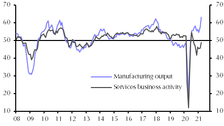 Euro-zone Final PMIs (Mar.)
